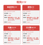 机械设备行业周报：保举顺周期的工程机